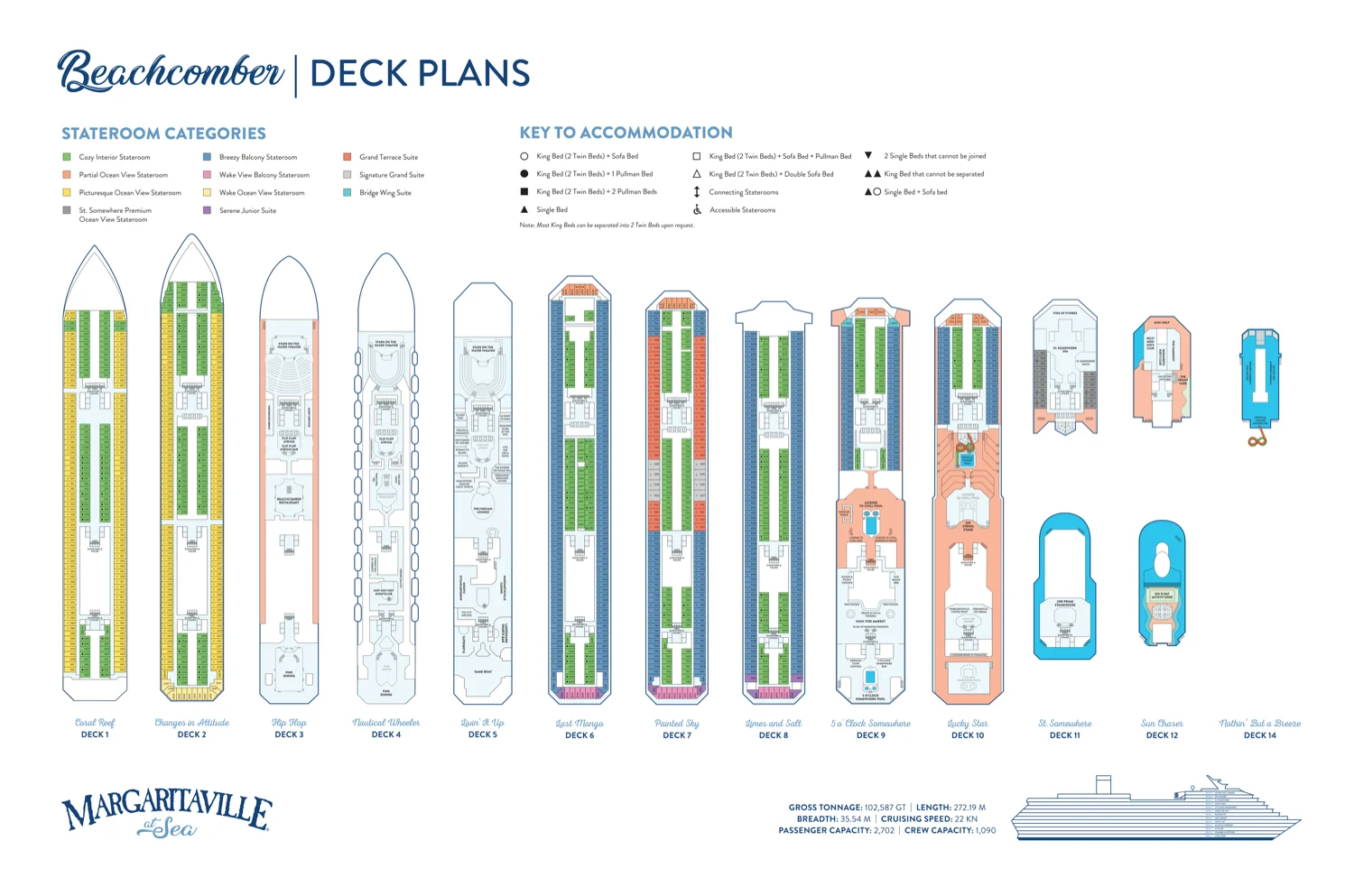 Margaritaville at Sea Beachcomber deck plans — all 13 passenger decks