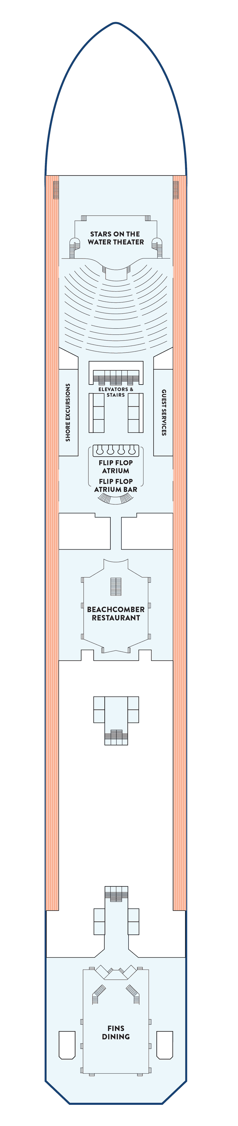 Margaritaville at Sea Beachcomber deck 3, Flip Flop