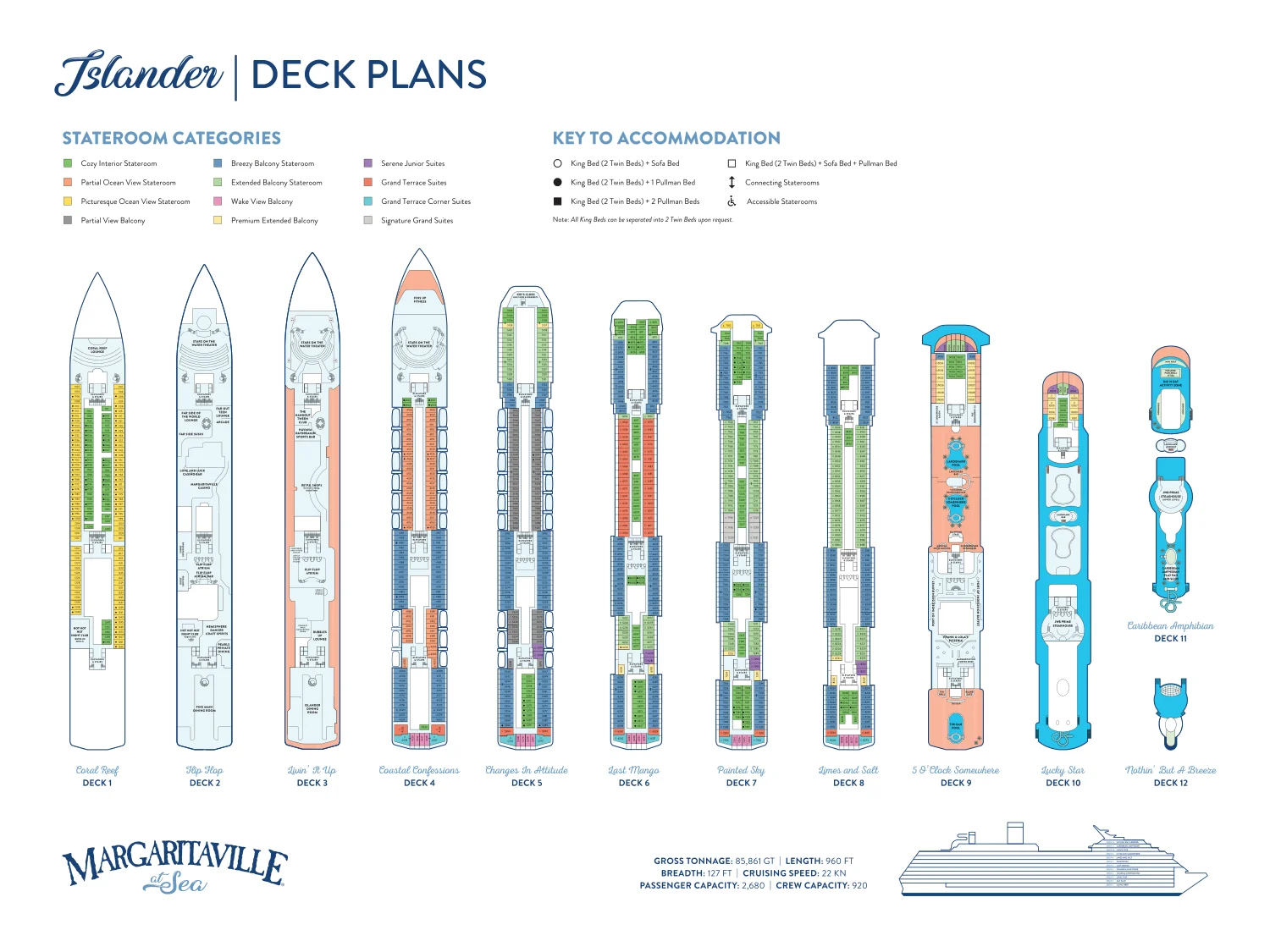 Margaritaville at Sea Islander deck plans — all 12 passenger decks